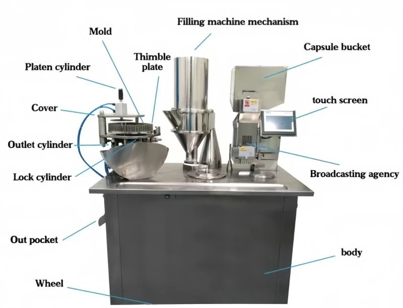 Semi-automatic capasule filler 16 Semi-automatic capasule filler 16